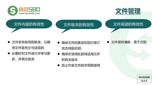 ppt圖解 餐飲業食品安全管理體系