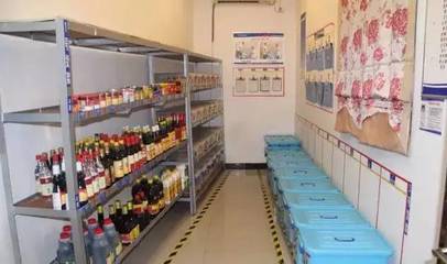 餐飲酒店4D食品安全現(xiàn)場(chǎng)管理 (4D廚房)